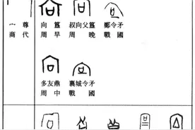 古建筑屋顶上为什么要放置鸱吻和戗兽？图片