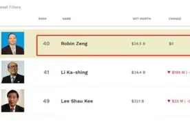 这只A股9位高管登榜福布斯，比谷歌还牛…图片