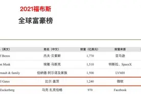 惊不惊讶！比尔·盖茨本可拥有5.4万亿巨款，却“炒”成了8000亿图片