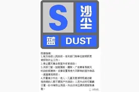 明天上班了，有沙尘＋大风！阵风8、9级，北京已发黄色预警！注意防范图片