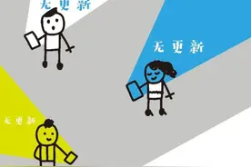 我的微信朋友圈，把你分在了这个组图片