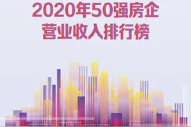 年报盘点｜50强房企营收排行：5000亿时代，谁增长乏力？图片
