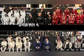 《Kingdom》舞者确诊肺炎！The Boyz、SF9、iKON遭殃　前1天才伴舞图片