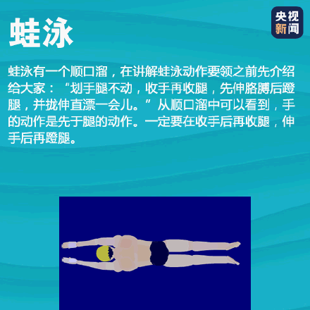 自由泳的动作要领口诀（学习最基础的蛙泳 记住这个顺口溜）