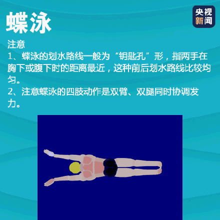 学习最基础的蛙泳 记住这个顺口溜