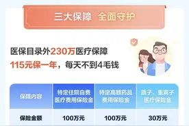 沪惠保买了咋用？住院自费药品能报销吗？官方解答图片