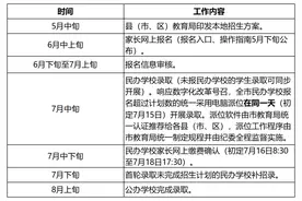 衢州2021年义务教育阶段学校招生入学工作实施方案发布图片