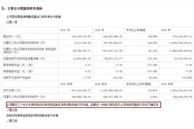 ST天山：不存在未披露重大信息 将推进“大肉牛战略”图片