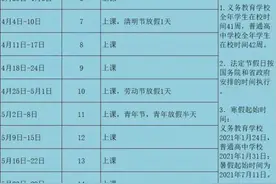 深圳中小学暑假时间出炉，最新校历公布图片