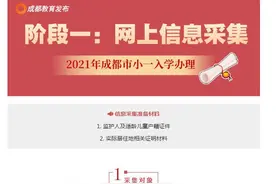 小一入学5月10日起网上报名！流程来了图片