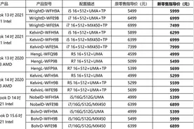 华为笔记本全面涨价 最高600元！4个月后有惊喜图片