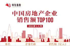 领先指数｜2021年1-4月中国房地产企业销售额TOP100图片