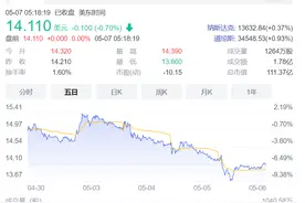 “倒牛奶”事件连锁反应：《青春有你3》停录，涉事企业爱奇艺、蒙牛道歉图片