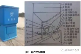 投料机大盘点，你想了解的都在这里图片