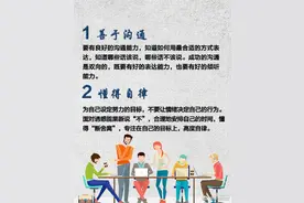 10种职场能力，你都具备吗？戳图，一起学习图片