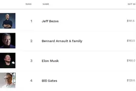 全球前5大富豪，4个离了婚！比尔·盖茨离婚新进展：双方组建律师天团，曾处理贝索斯、特朗普离婚案图片