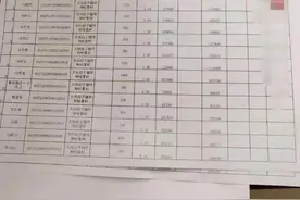 新疆棉花补贴陆续发放图片