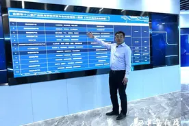 合肥职业技术学院：争做新时代职业教育的“弄潮儿”图片