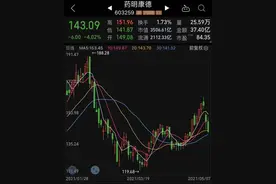 易会满重磅发声，提高直接融资比重！1700亿解禁洪流来袭，医药龙头股超900亿市值将解禁图片