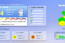 早安北京0509：今日最高温26℃，长安街等道路摩托全天禁行图片