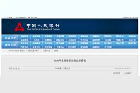 提醒！事关你的银行卡图片