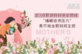 科画｜近7成职场妈妈亲自带娃，“缓解经济压力”是不做全职妈妈主因视频封面