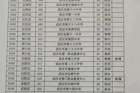 武汉高考最新安排图片