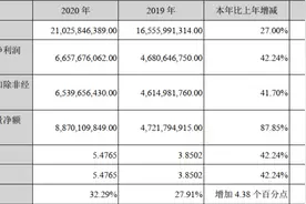 医疗器械“国产替代”的春天来了吗？图片