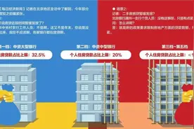 记者实探银行房贷额度：有二手房贷款偏紧，批下来额度也不高图片