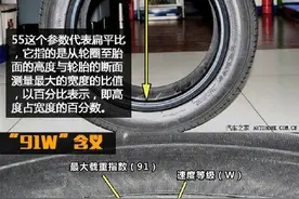 轮胎规格看不懂？小编1分钟带您轻松读懂轮胎参数图片