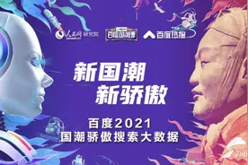 ​百度2021国潮搜索大数据：国潮热度十年上升528%，科技、文化助推国货全面崛起图片