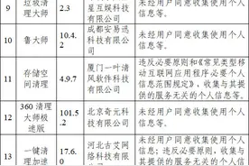 腾讯手机管家等84款App被通报，涉违法违规收集使用个人信息图片