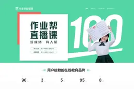 “作业帮”“猿辅导”分别被处以250万元顶格罚款视频封面