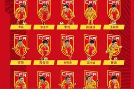 武磊时隔18个月回归国足，会被“五大归化”国脚活活压在替补席吗？图片