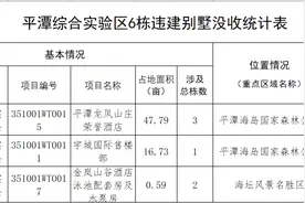 福建平潭：公示没收海坛风景区内大福湾项目3栋违建别墅图片
