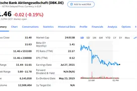 1MDB丑闻案再发酵：马来西亚为追回230亿美元发起诉讼 摩根大通、德银均在列图片