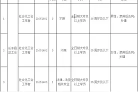 有编制！合肥两单位招聘图片