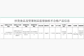 “三只松鼠”开口松子过氧化值超标图片