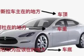 “她”应该在车里，不应该在车顶——特斯拉们应该怎么做？图片