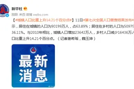 第七次全国人口普查结果发布：城镇人口比重上升14.21个百分点图片