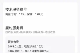 外卖行业试点费率新模式：佣金、配送费分开算，凌晨下单加钱图片