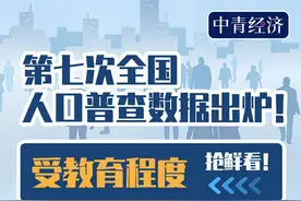 我国人口增速为何放缓？国家统计局：多种因素综合影响图片