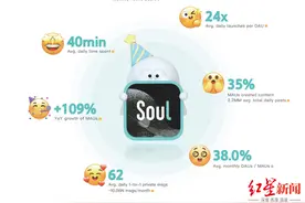 以灵魂名义交友却屡现“杀猪盘”，Soul赴美IPO，腾讯持股近50%图片
