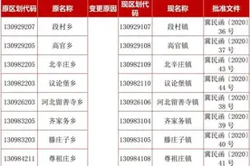 最新公布！河北80地行政区划变更图片
