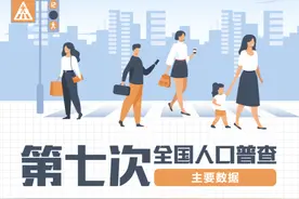 第七次全国人口普查数据结果十大看点图片