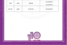 110岁的清华大学 给四川这些中学发来喜报图片