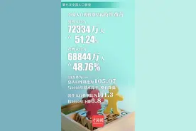 男性比女性多3490万，意味着有3490万光棍吗？图片
