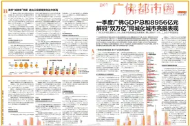一季度广佛GDP8956亿！佛山进出口总额增势创近年新高图片