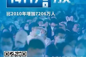 14亿人口大国的新挑战：老龄化趋势明显，人口红利仍在图片
