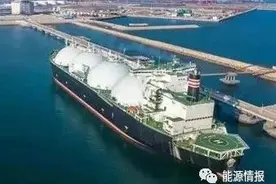 国际长贸LNG采购价格研究图片